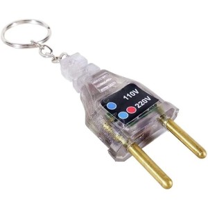 Teste de Tomada DRAP